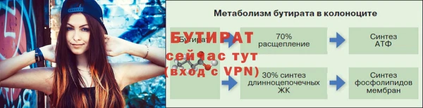 дживик Аркадак